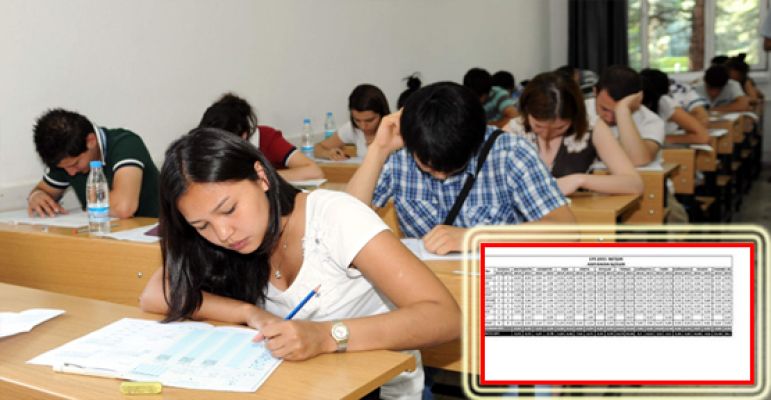 İlin Yetkilileri Bakalım Bu Habere Ne Diyecek