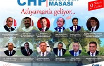 CHP ekonomi masası Adıyaman’da incelemelerde bulunacak