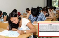 İlin Yetkilileri Bakalım Bu Habere Ne Diyecek