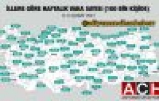 Adıyaman korona da ilk sıralarda