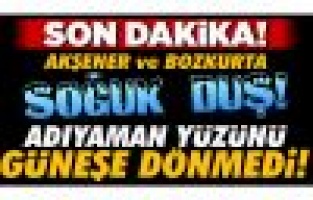 İyi Parti'ye soğuk duş..!
